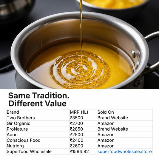 🧈 A2 Desi Cow Ghee — Tradition Reimagined, Transparently Priced