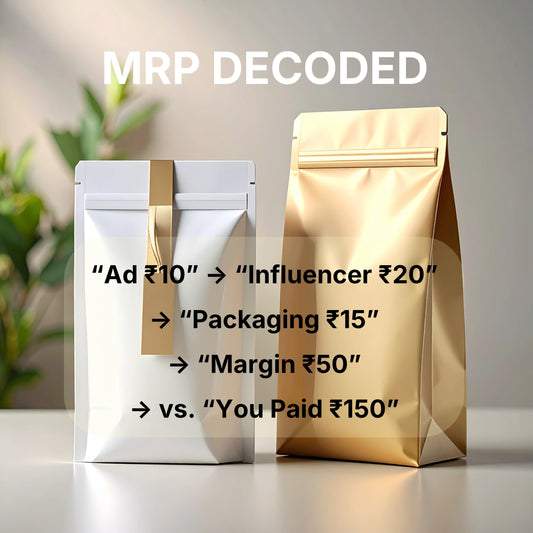 MRP Decoded — What You're Really Paying For in Food Products