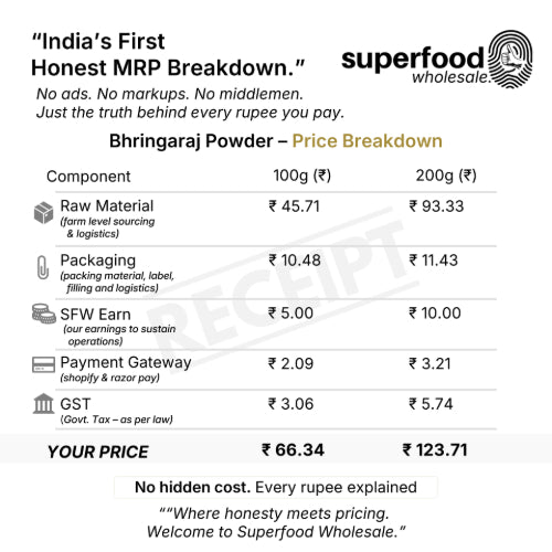 Bhringaraj Powder price breakdown - Superfood Wholesale with detailed transparent cost components.