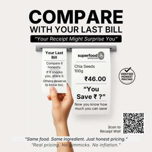 Compare price of Chia Seeds 100g – honest pricing vs your last bill. ₹46 transparent MRP. Real Omega 3 rich Chia Seeds, no gimmicks, no inflation. Verified fair price by Superfood Wholesale. Check how much you save with pure Chia Seeds.