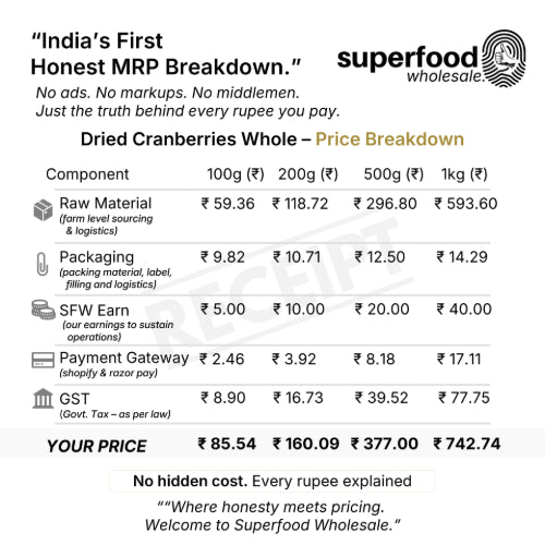 Cranberries Whole Dried price breakdown - Superfood Wholesale with detailed transparent cost components. Wholesale