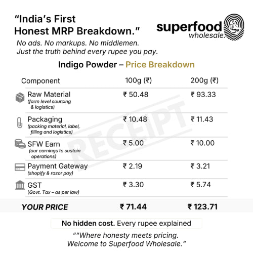 Indigo Powder for hair price breakdown - Superfood Wholesale with detailed transparent cost components.