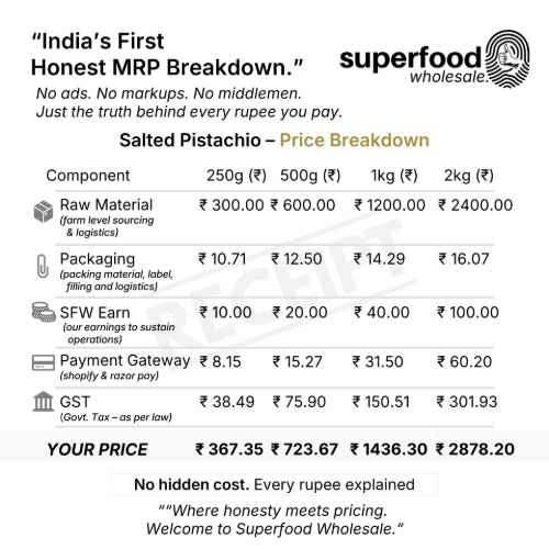Salted Pistachio/Pista price breakdown - Superfood Wholesale with detailed transparent cost components.