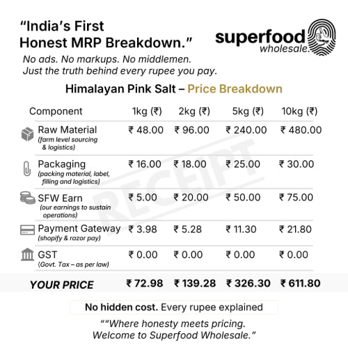 Himalayan Pink Rock Salt/Sendha/ Pink Salt Namak price breakdown - Superfood Wholesale with detailed transparent cost components.