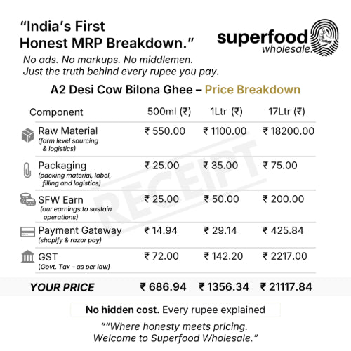 A2 Desi Cow Bilona Ghee from Uttarakhand price breakdown - Superfood Wholesale with detailed transparent cost components.