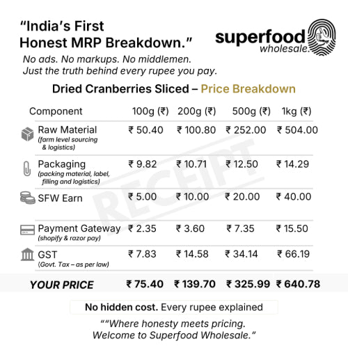 Cranberries Sliced price breakdown - Superfood Wholesale with detailed transparent cost components.
