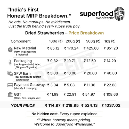 Strawberries Dried price breakdown - Superfood Wholesale with detailed transparent cost components. Wholesale 